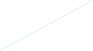 engleza online pentru studii